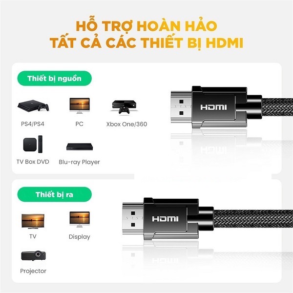 Cáp HDMI 2.1 dài 0,5M 8K@60Hz 48Gbps hỗ trợ HDR eARC Ugreen 40493